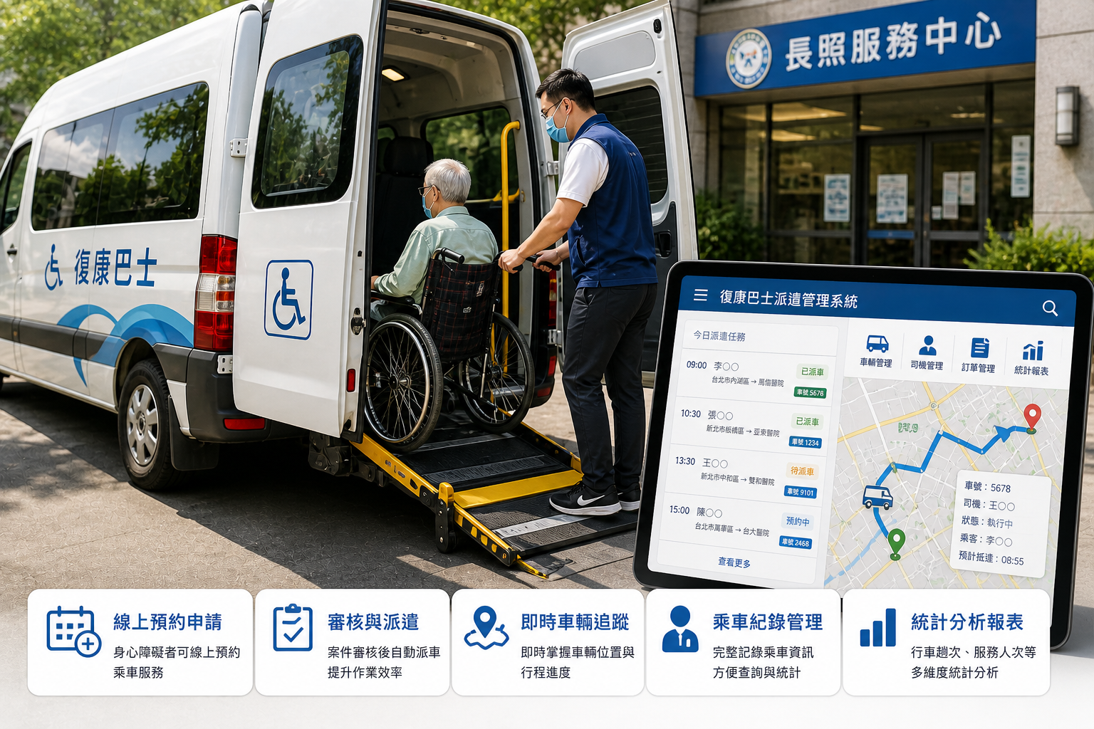 復康巴士派遣與乘車管理
